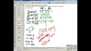 How to videos  Vectors pt 4b, Adding non Perpendicular Vectors