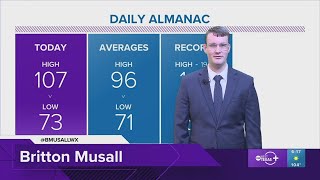 Aug. 21, 2023, evening forecast