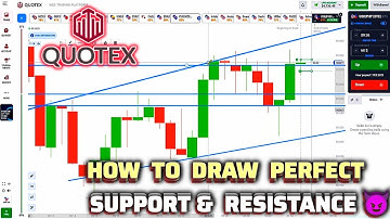 Price Action Trading:- 15 | Quotex Trading Strategy | Binary Option Trading Strategy | #quotex