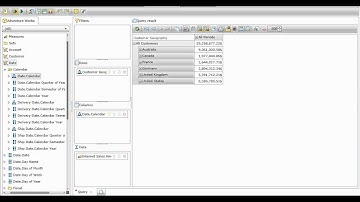 Ranet OLAP - Subcubes and the Results on the Filter