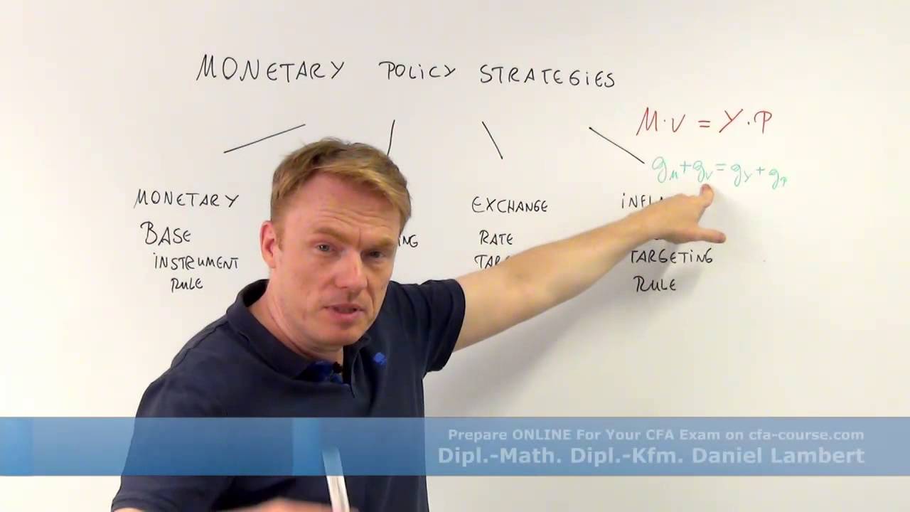 cfa economics monetary policy strategies cfa-course.com