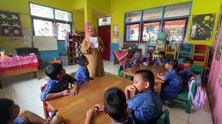 Praktik implementasi Pembelajaran berbasis TIK