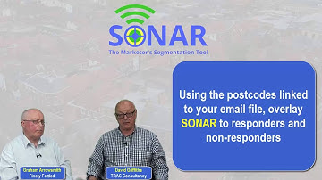 Email Marketing Campaign Analysis