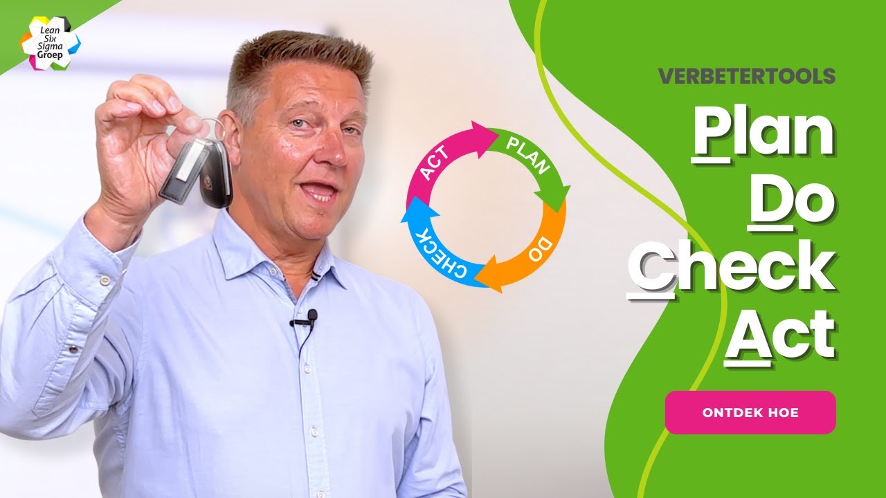Verbeteren met de PDCA-cyclus (Plan-Do-Check-Act) | Lean Six Sigma Stap voor Stap