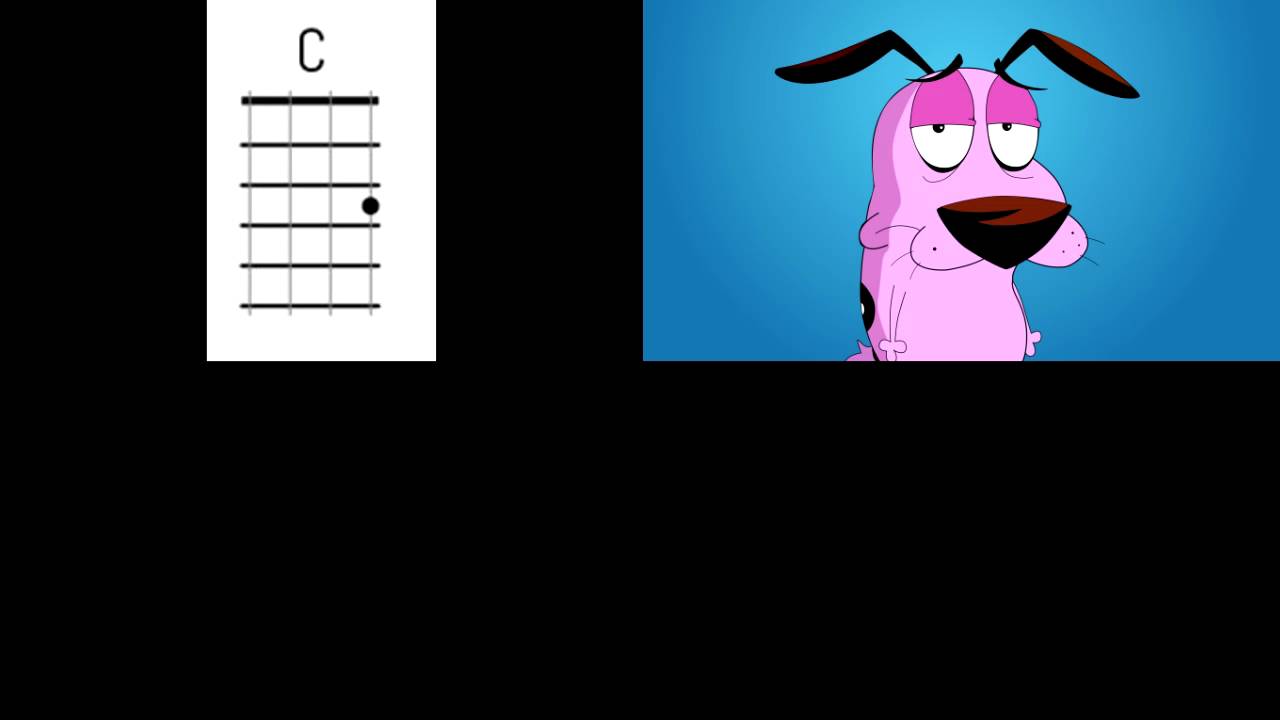 Courage the Cowardly Dog end theme ukulele