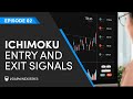 Ichimoku Indicator Trade Entry and Exit Signals