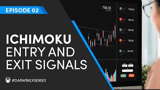 Ichimoku Indicator Trade Entry and Exit Signals