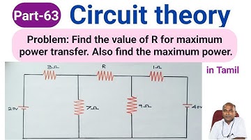Maximum Power transfer model Problem in tami
