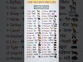 Advance English For Daily Use Sentences/Daily English Speaking Practice/English Grammar#english#sort