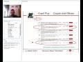 Вебинар "ПО для СКУД Guard Plus"