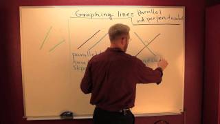 Parallel And Perpendicular Lines.mov