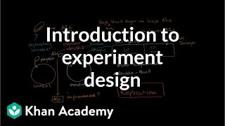 Introduction to experiment design | Study design | AP Statistics | Khan Academy