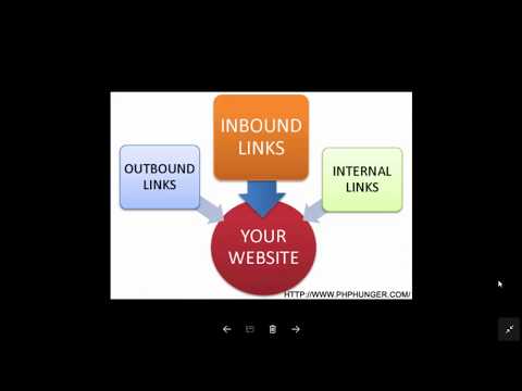 what-is-inbound-and-outbound-links-in-seo