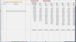 Intereses sobre prestaciones sociales abonadas según Ley Orgánica del Trabajo (LOT) Intereses sobre prestaciones sociales abonadas según Ley Orgánica del Trabajo (LOT)