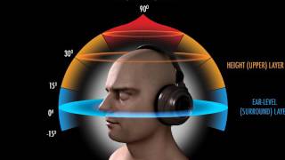 Stephen Murdoch in crystal-clear 3D audio! screenshot 3