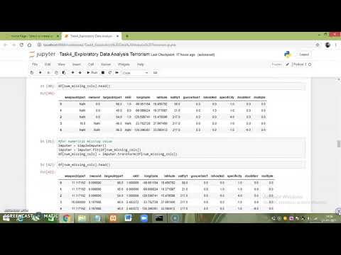 GRIP_Task4_Exploratory_Data_Analysis_Terrorism
