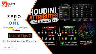 Zero to One: 'Houdini Attributes for Beginners – id, pscale Cd Explained' | Houdini Tutorial (M136) Zero to One: 'Houdini Attributes for Beginners – id, pscale Cd Explained' | Houdini Tutorial (M136)