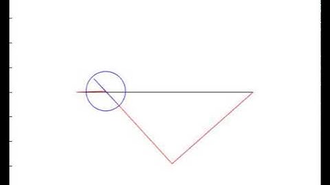 Project movie matlab