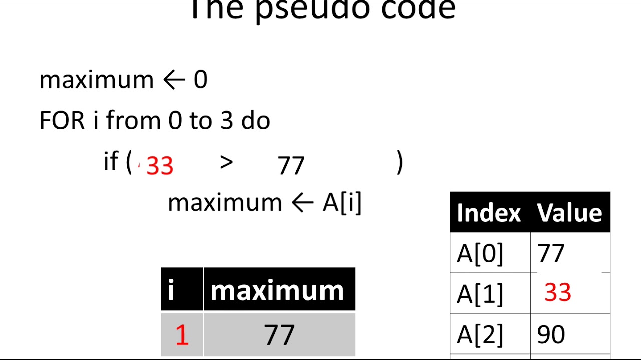 Finding Maximum in an Array - YouTube