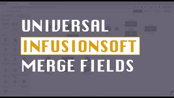Universal Merge Fields for Infusionsoft - ICON 2016 | Monkeypod Marketing