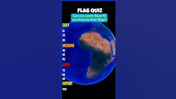 Flag Quiz 3 🏳️ Guess all #quiztime #quiz #viralvideo