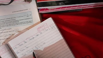 Class 12th math Ch 2 Inverse Trigonometric  NCERT