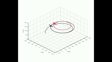 UAV Formation Flight matlab simulation |USCL of KAU