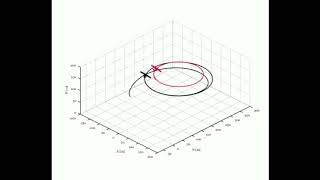 UAV Formation Flight matlab simulation |USCL of KAU