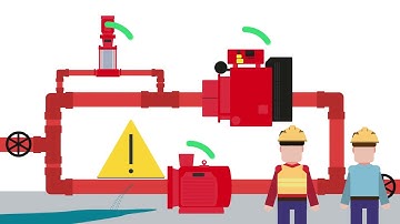 GC-TRACK Monitoring System