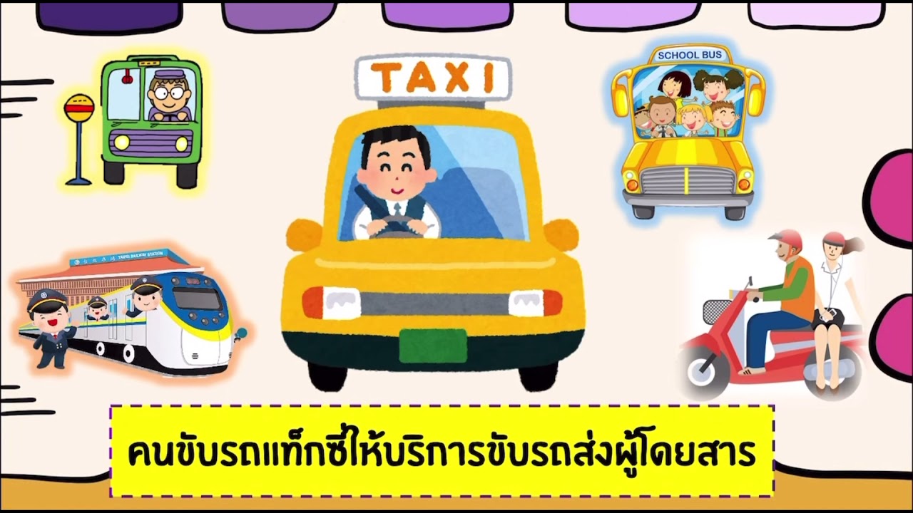 ความ หมาย ของ สินค้า และ บริการ  New  ความหมายของสินค้าและการบริการ ป.1