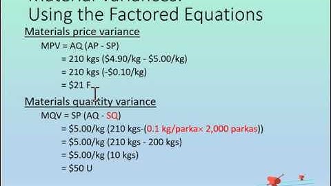 Material Variances Example