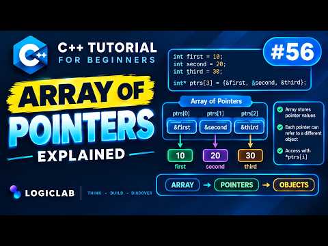 C++ Tutorial for Beginners #56 — Array of Pointers Explained | Learn C++