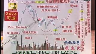 20150213 2030 顏逸民 穩操勝券