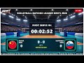 🔴 LIVE | CHINA 🇨🇳 vs 🇸🇮 SLOVENIA | Volleyball Nations League Men's 2026 | Live Score Volleyball