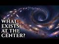 What Really Exists At The Center of The Universe?