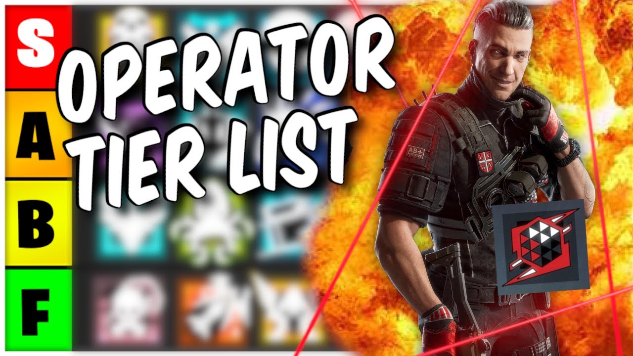 NEW Operator Tier List for Operation High Stakes (Y10S3) - Rainbow Six ...
