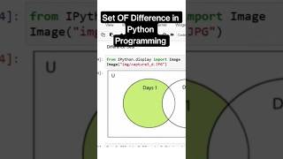 Python Coding Trick Set Difference Explained! #python #ai