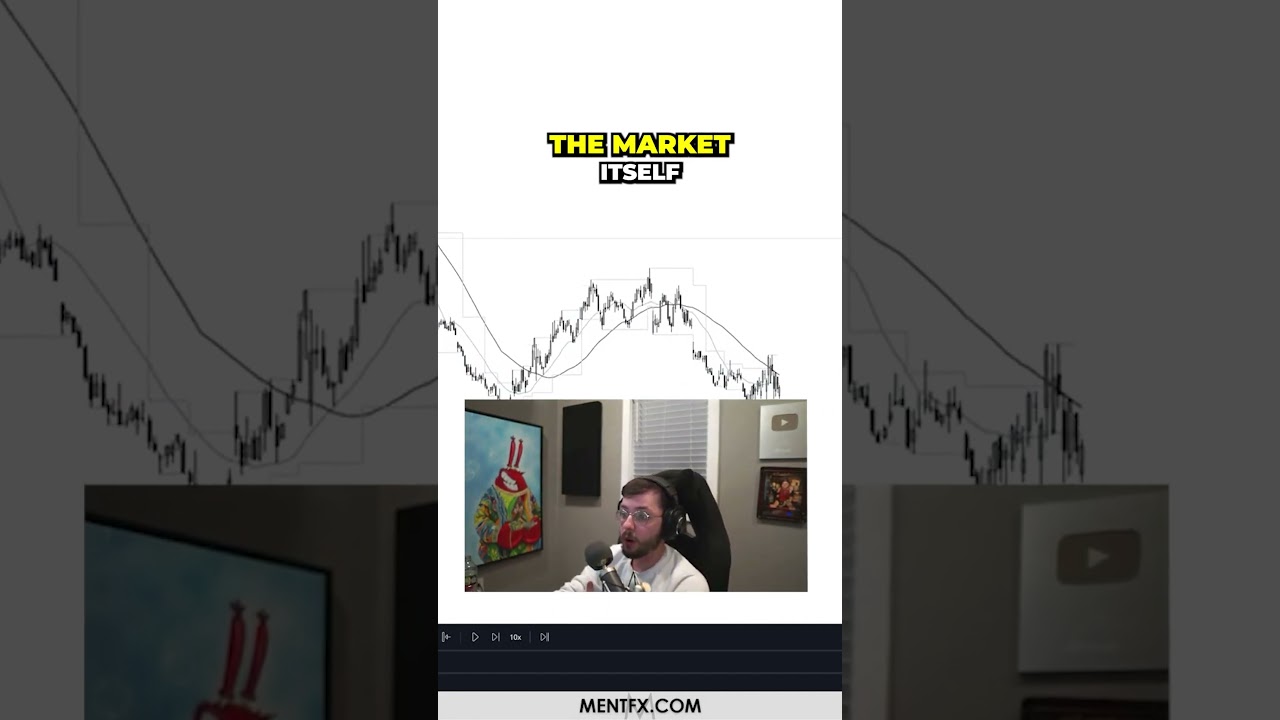 How to Identify Market Accumulation and Make Smart Trading Decisions..🤔