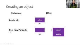 Java 11 Class Object Methods