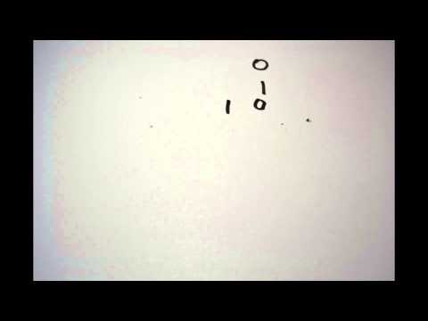 Binary Numbers Explained