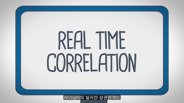 Real Time Correlation with Micro Focus ArcSight