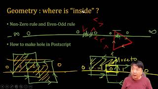Famous [SWTT] Postscript Tutorial - 추가 강의 Matrix and Transformation Wealth