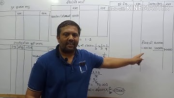 class 12GM ll sub-A/c ll part:15 by nirav sir