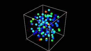 OVITO Test with Potential and Box