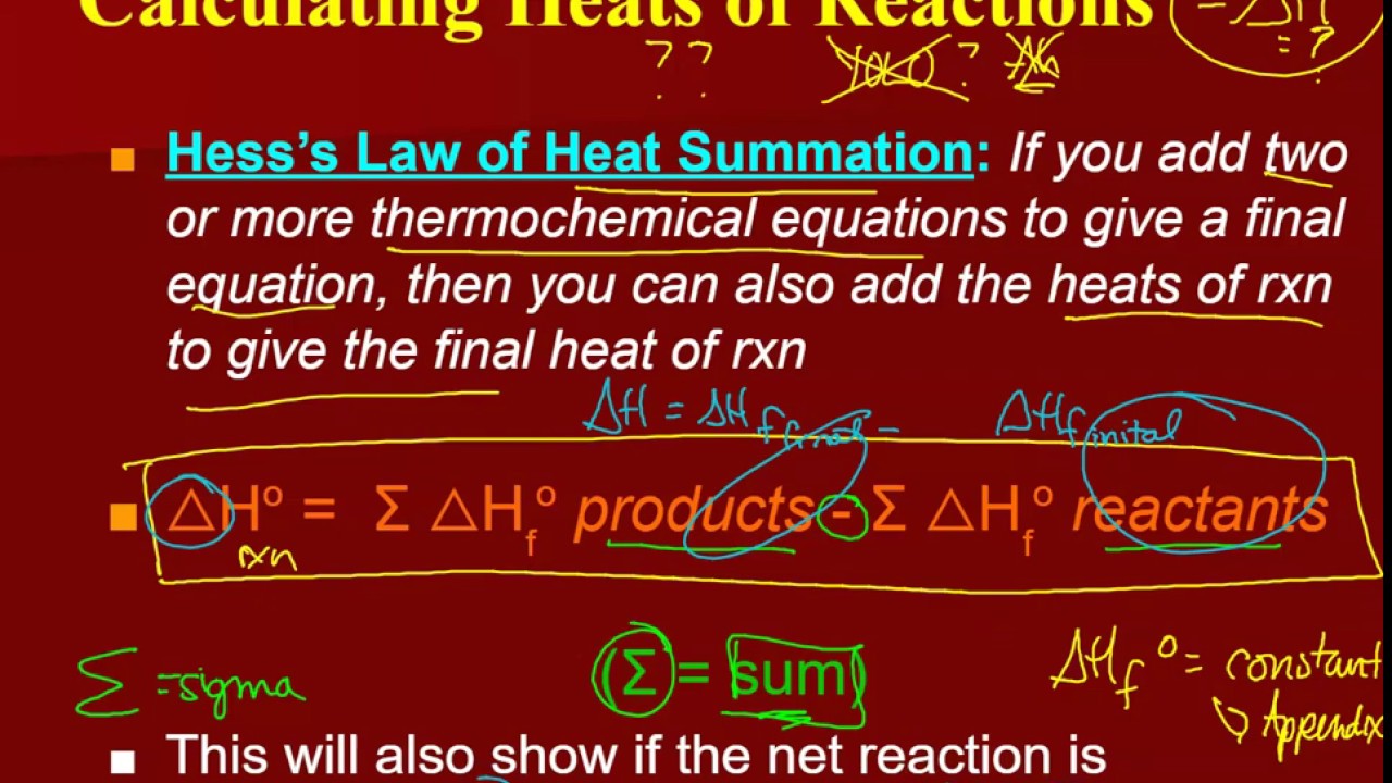 16.5 Hess' Law of Heat Summation Equation & Heat of Combustion YouTube