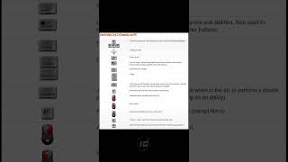 Famous Devil May Cry 5 - PC Keyboard Controls Profile