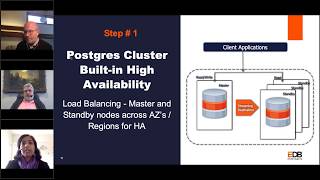 Automating Postgres Deployments on AWS and VMware, with Terraform and Ansible