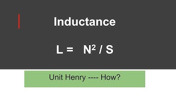 Unit of Inductance