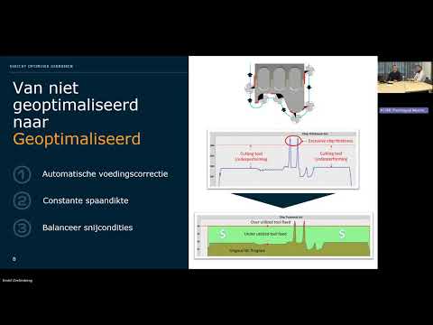 Miniatuur van productvideo
