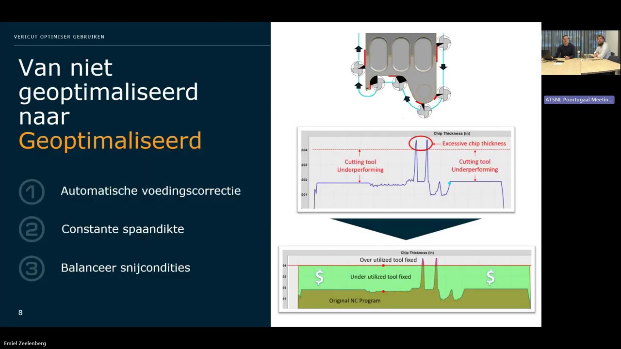 Vericut Optimizer Webinar - Versnel CNC productie met 8 -30%